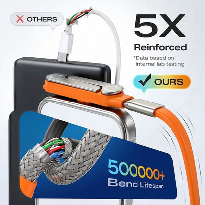 Fast Charging Cable with Detachable Stand | USB-C & Lightning VIP