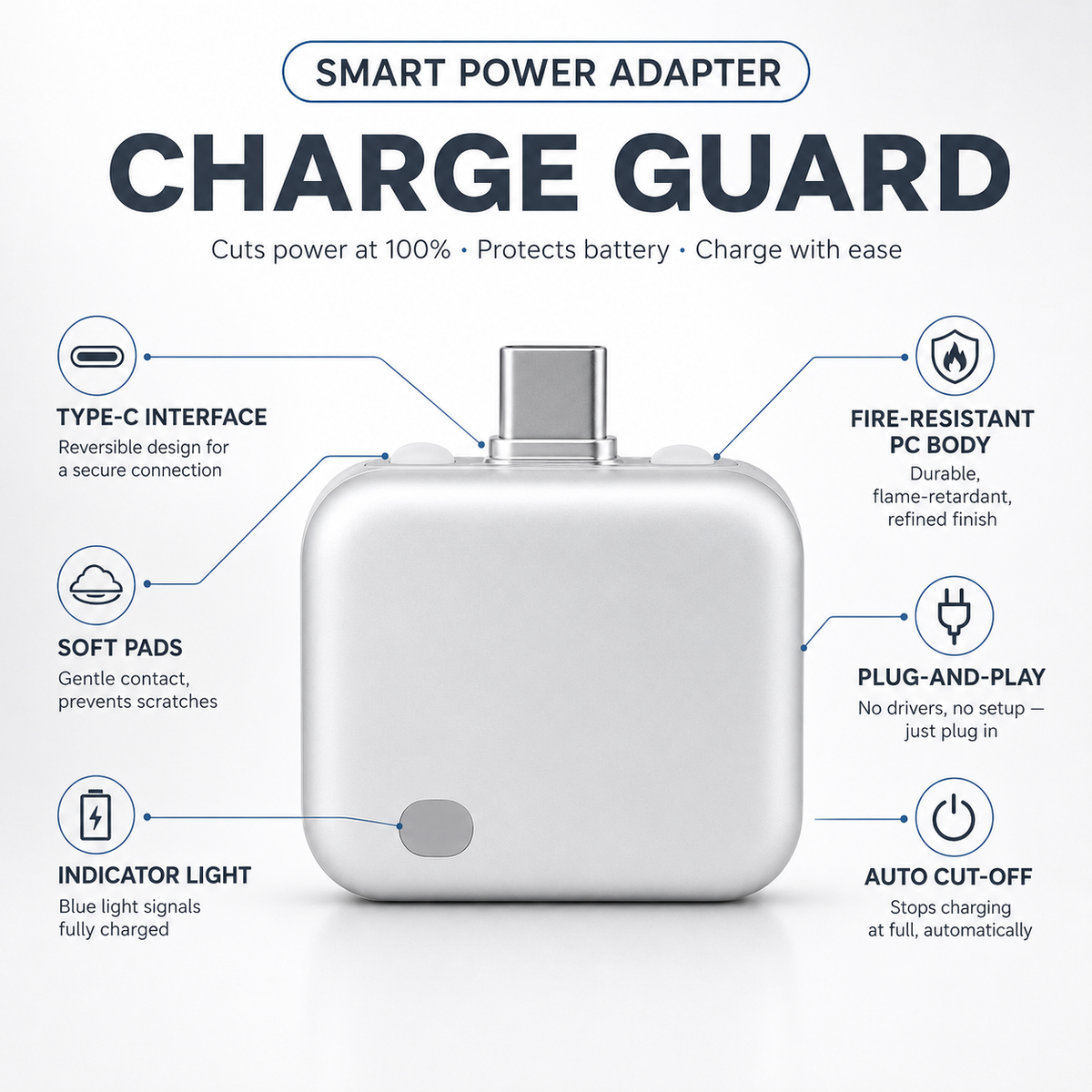Charge Guard Smart Power Adapter.
