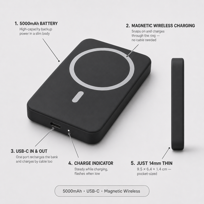 Magnetic Wireless Power Bank.