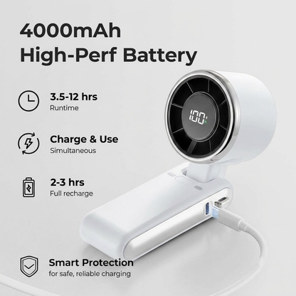 Upgraded Portable Handheld Turbo Fan VIP
